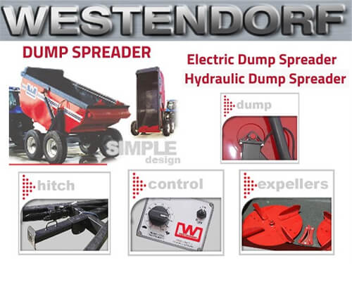 Westendorf Liquid Manure Spreaders
